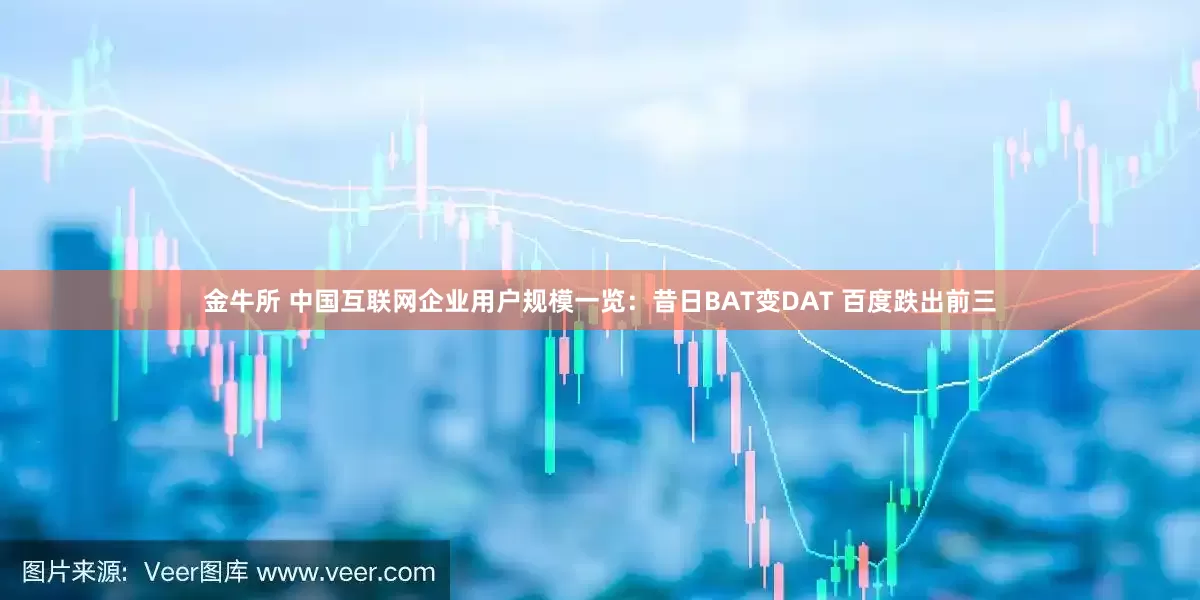 金牛所 中国互联网企业用户规模一览：昔日BAT变DAT 百度跌出前三