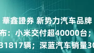 華鑫證券 新势力汽车品牌9月销量公布：小米交付超40000台；理想交付31817辆；深蓝汽车销量30185辆；华境汽车交付7416台